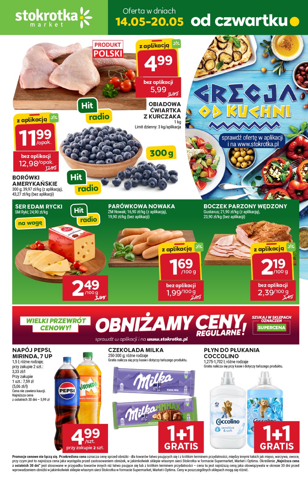 Market